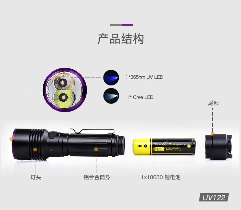 1725937378297133.jpg UV122中文詳情_05.jpg