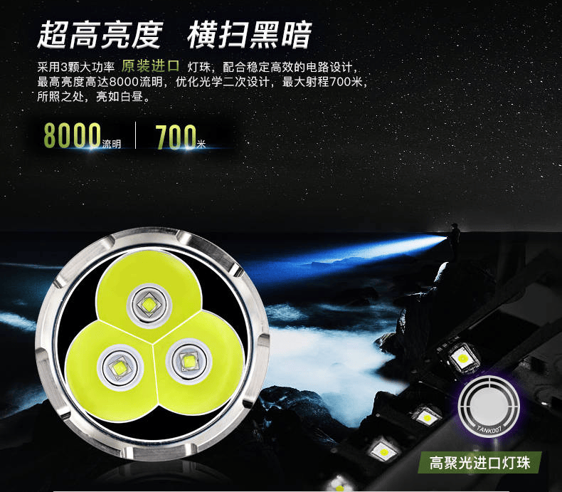 手電筒廠家