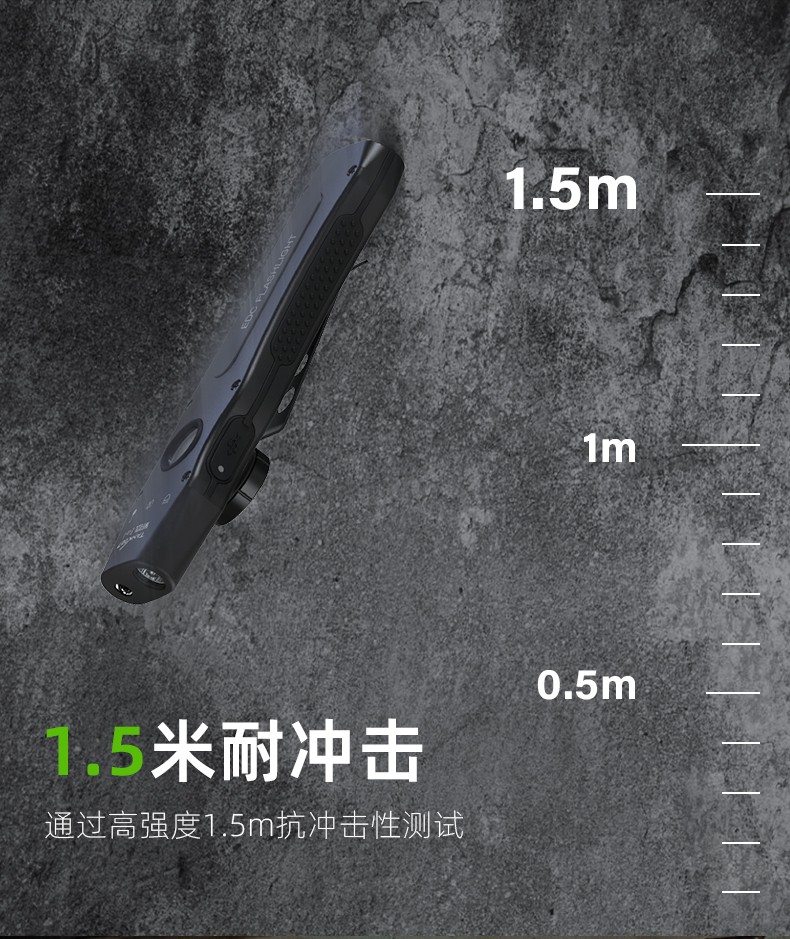手電筒廠家