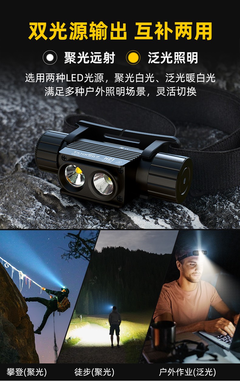 H21頭燈詳情-白+暖白_03.jpg