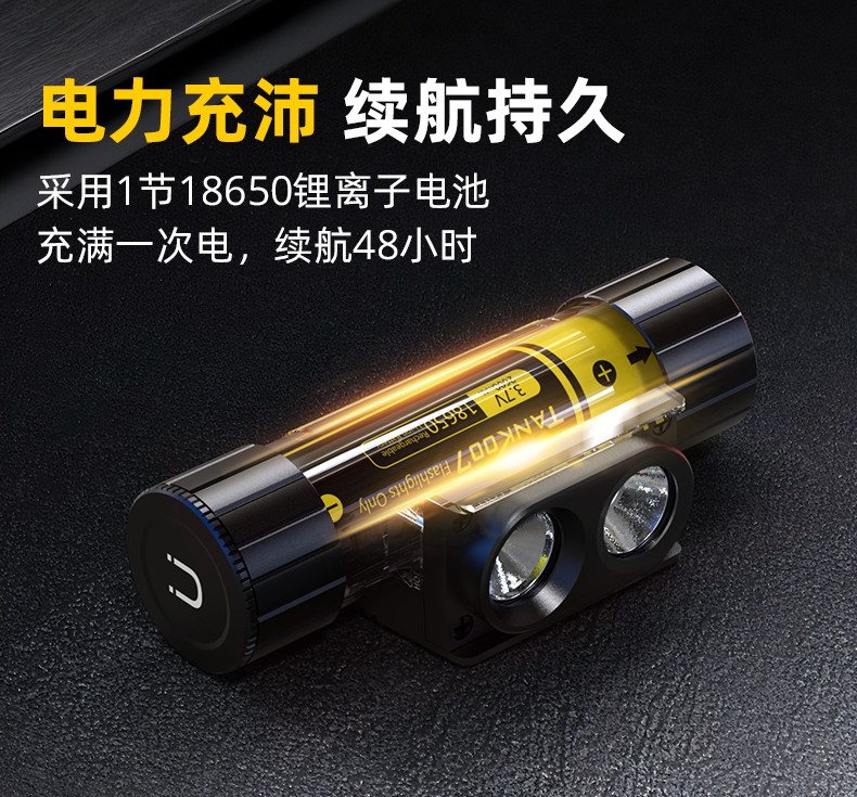 H21頭燈詳情-白+暖白_08.jpg