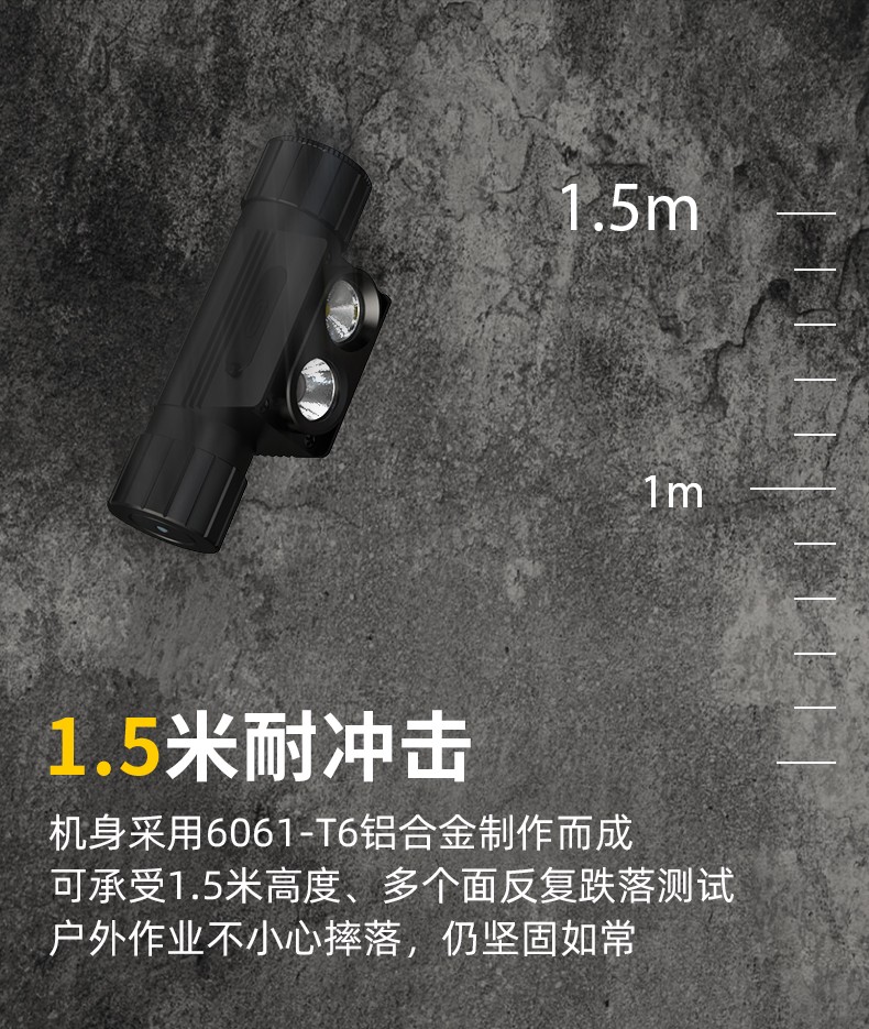 H21頭燈詳情-白+暖白_13.jpg