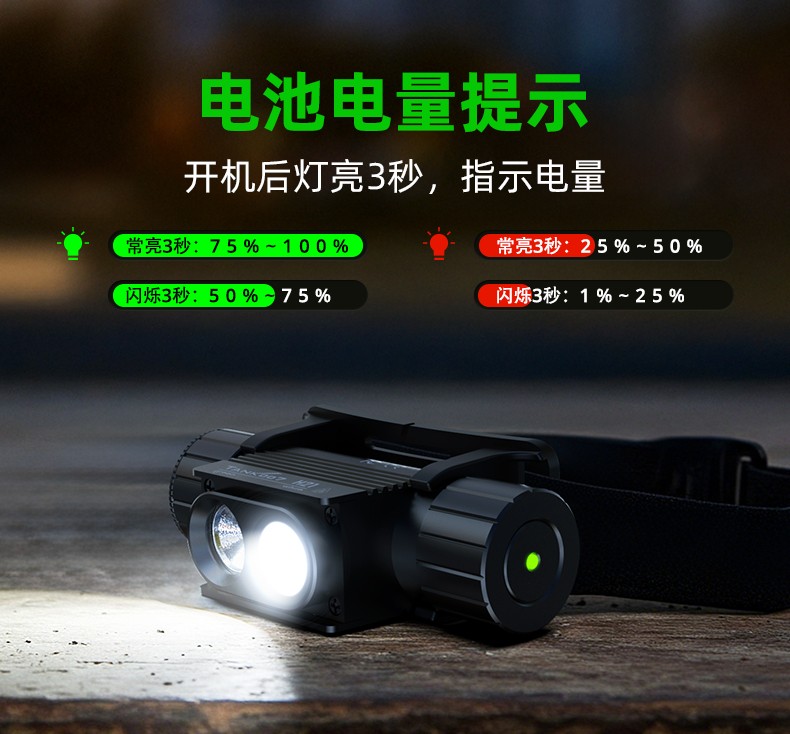 手電筒廠家