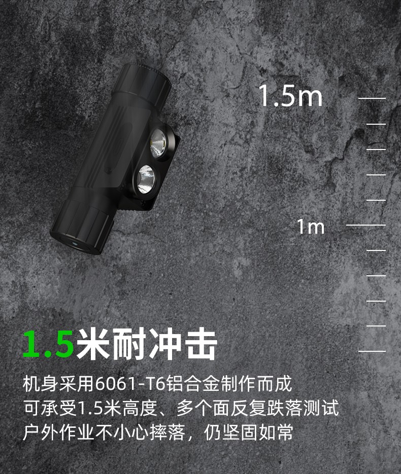 H21頭燈詳情-白+綠光_14.jpg