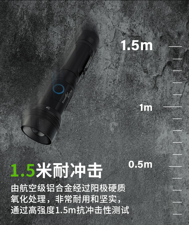 手電筒廠家