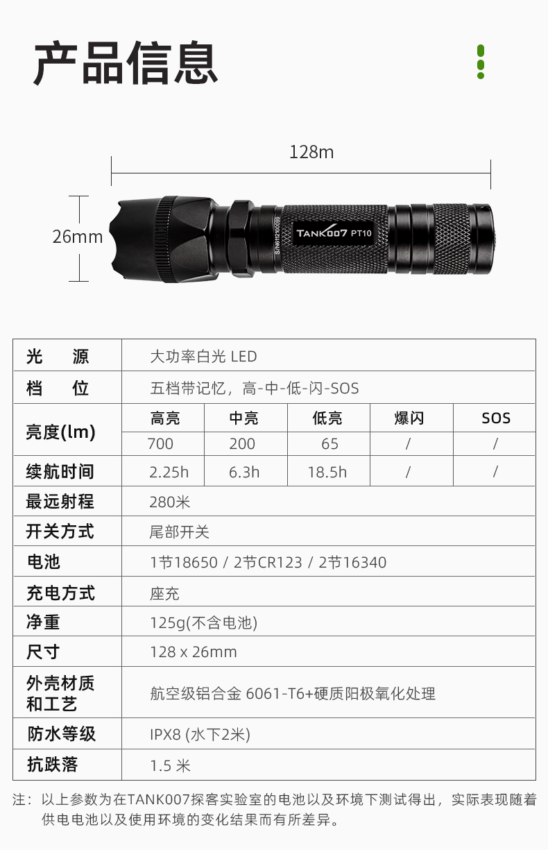 手電筒廠家