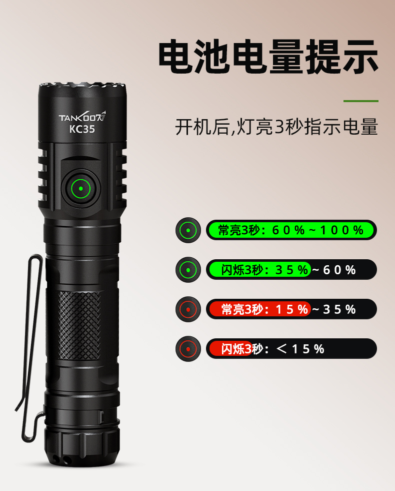 手電筒廠家